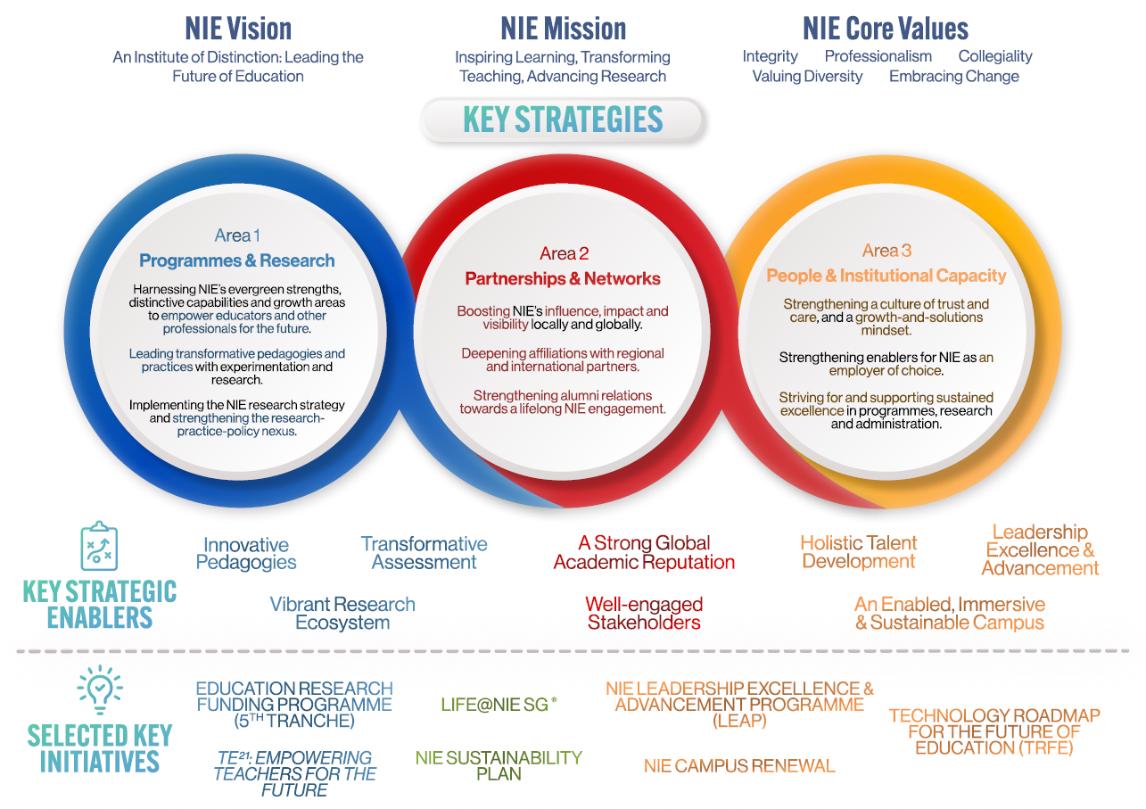 Five Must-Read NIE Articles From The First Quarter Of 2025 Five Must-Read NIE Articles From The First Quarter Of 2025