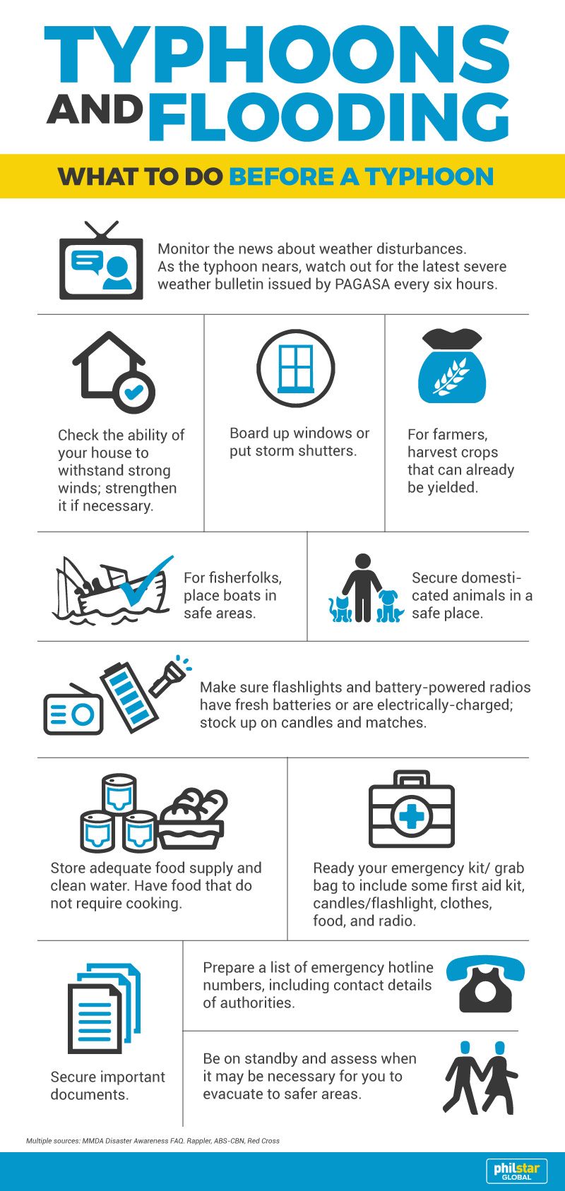 Flash Flood Emergency: What To Do Before, During, And After Flash Flood Emergency: What To Do Before, During, And After