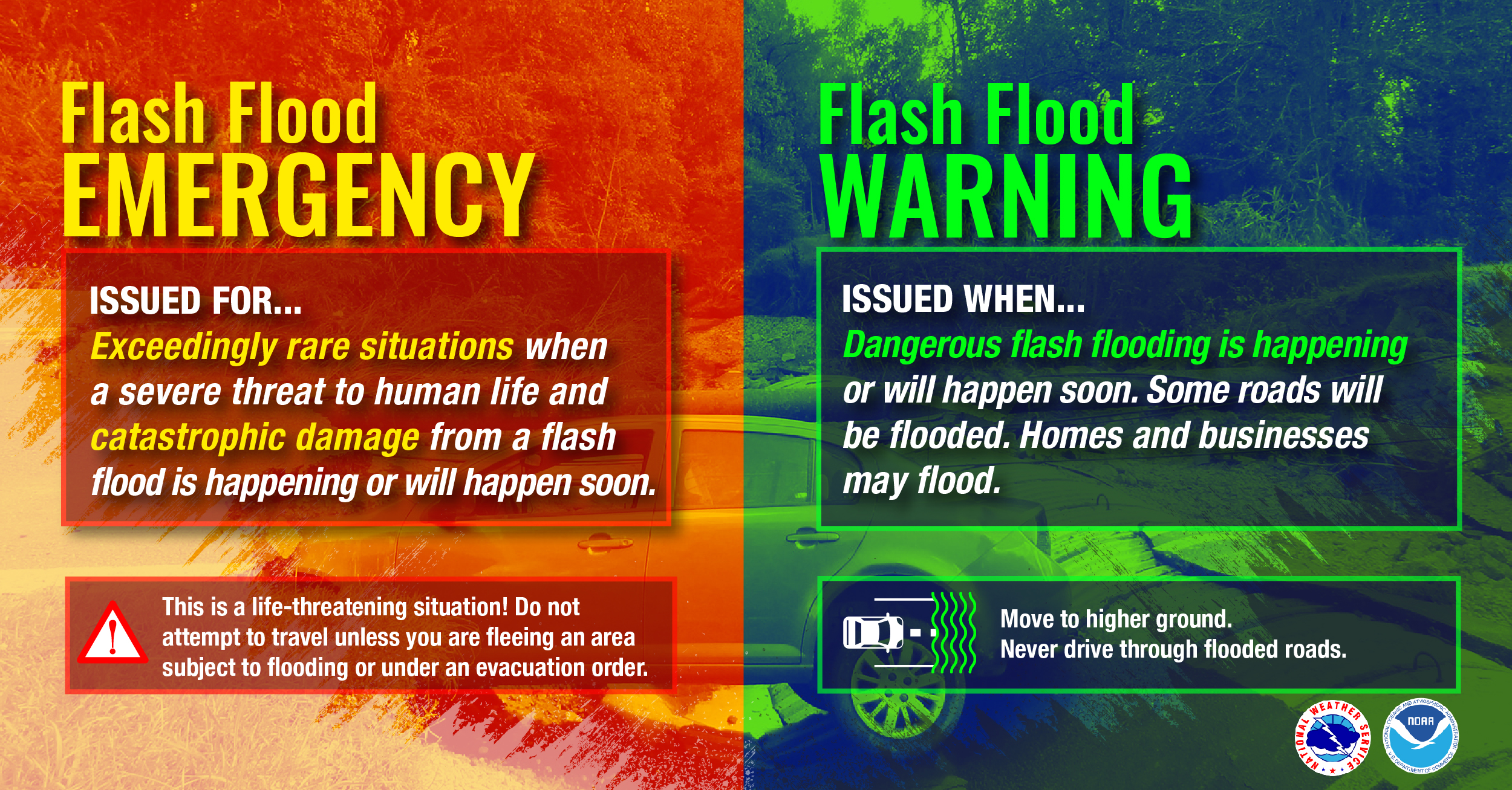 Flash Flood Emergency: What To Know And How To Stay Safe Flash Flood Emergency: What To Know And How To Stay Safe