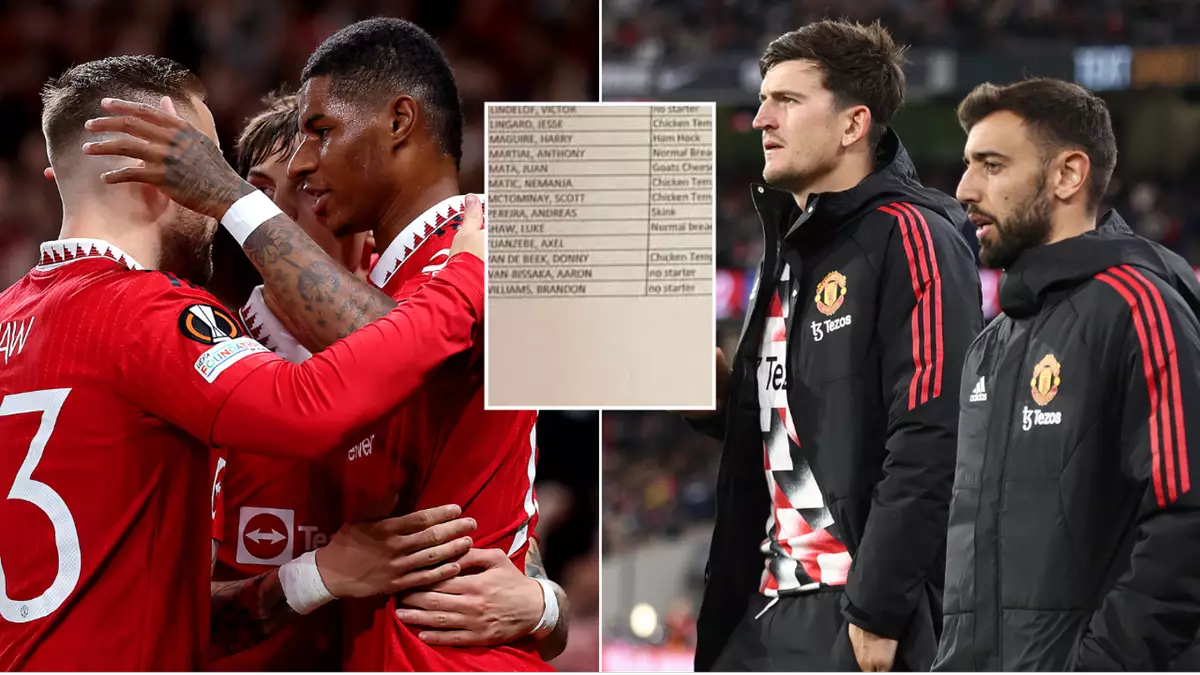 Former Man Utd Player's Downfall: Personal Problems Cited Former Man Utd Player's Downfall: Personal Problems Cited