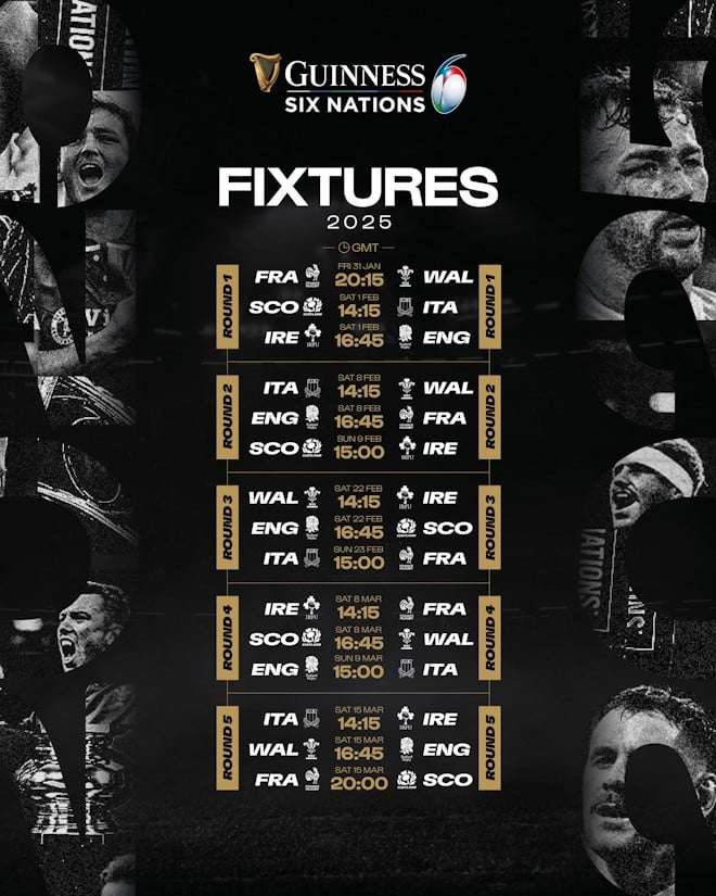 France Wins Six Nations: England's Strong Performance, Scotland And Ireland Disappoint France Wins Six Nations: England's Strong Performance, Scotland And Ireland Disappoint