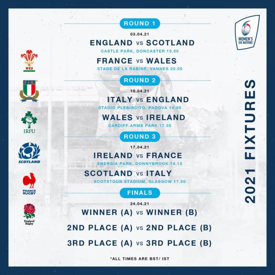 France's Six Nations Win Over Italy: Implications For Ireland France's Six Nations Win Over Italy: Implications For Ireland