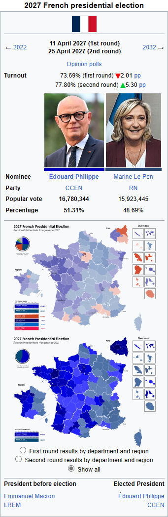 French Presidential Election 2027: Bardella's Path To Power French Presidential Election 2027: Bardella's Path To Power