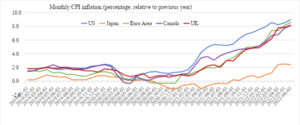 From Pregnancy Craving To Global Phenomenon: The Chocolate Bar Driving Inflation