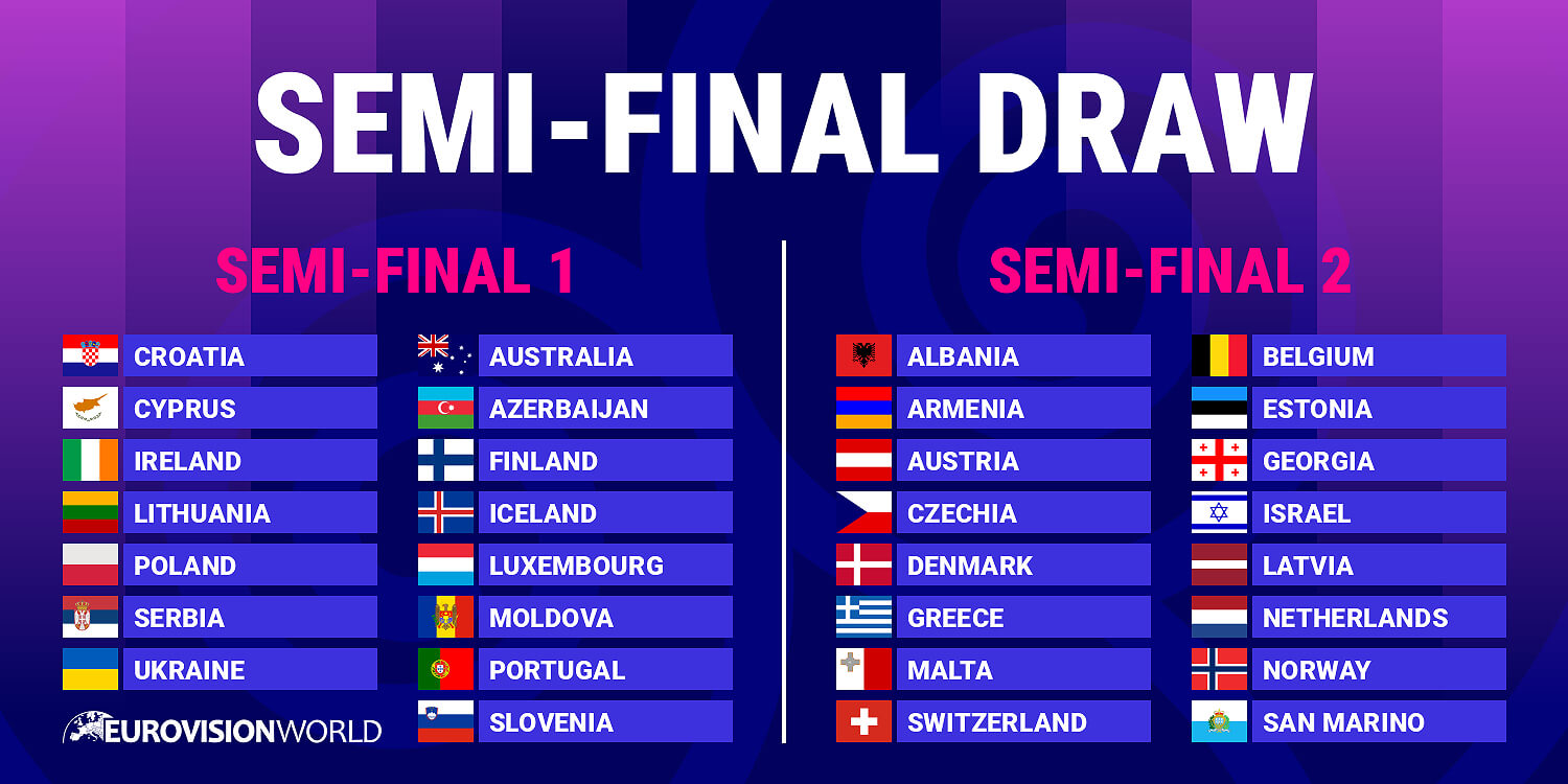 Full Eurovision 2025 Semi-Final Running Order: All You Need To Know