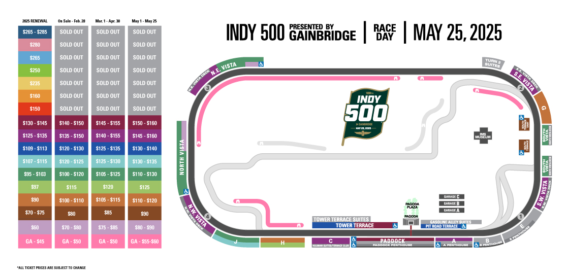 Full Indy 500 Field: Sato Makes It 34 Entries Full Indy 500 Field: Sato Makes It 34 Entries