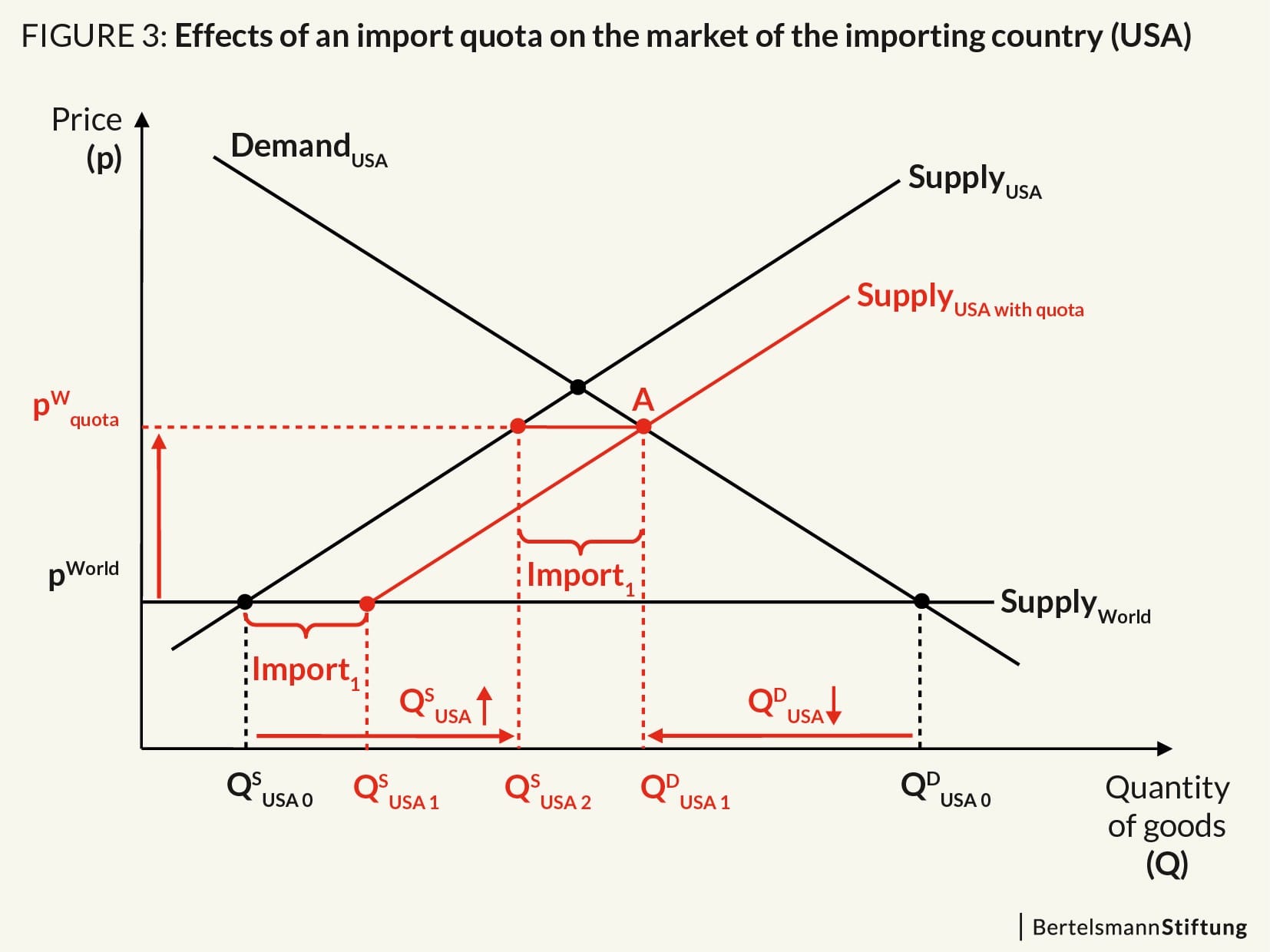 G-7 To Discuss Lowering Tariffs On Chinese Goods: Impact On Businesses G-7 To Discuss Lowering Tariffs On Chinese Goods: Impact On Businesses