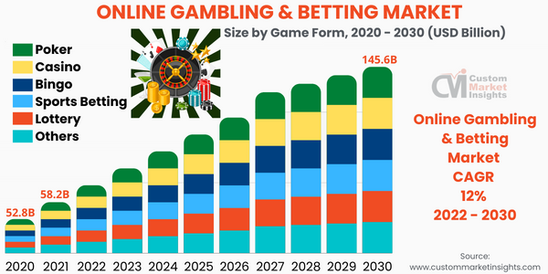 Gambling On Natural Disasters: The Troubling Trend Of LA Wildfire Betting Gambling On Natural Disasters: The Troubling Trend Of LA Wildfire Betting