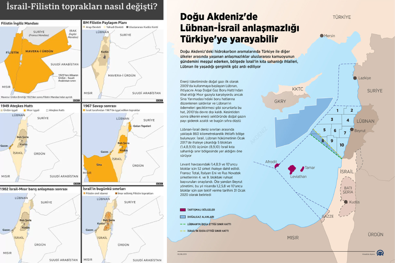 Gazze'de Yerinden Edilenlerin Yaşam Koşulları Ve Gelecekleri Gazze'de Yerinden Edilenlerin Yaşam Koşulları Ve Gelecekleri