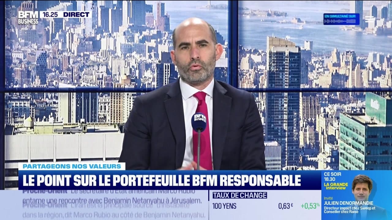 Gestion Du Portefeuille BFM: Décisions D'Arbitrage Du 17/02 Gestion Du Portefeuille BFM: Décisions D'Arbitrage Du 17/02