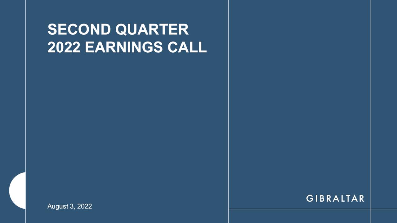 Gibraltar Industries Earnings Preview: Analyzing Q[Quarter] 2024 Results