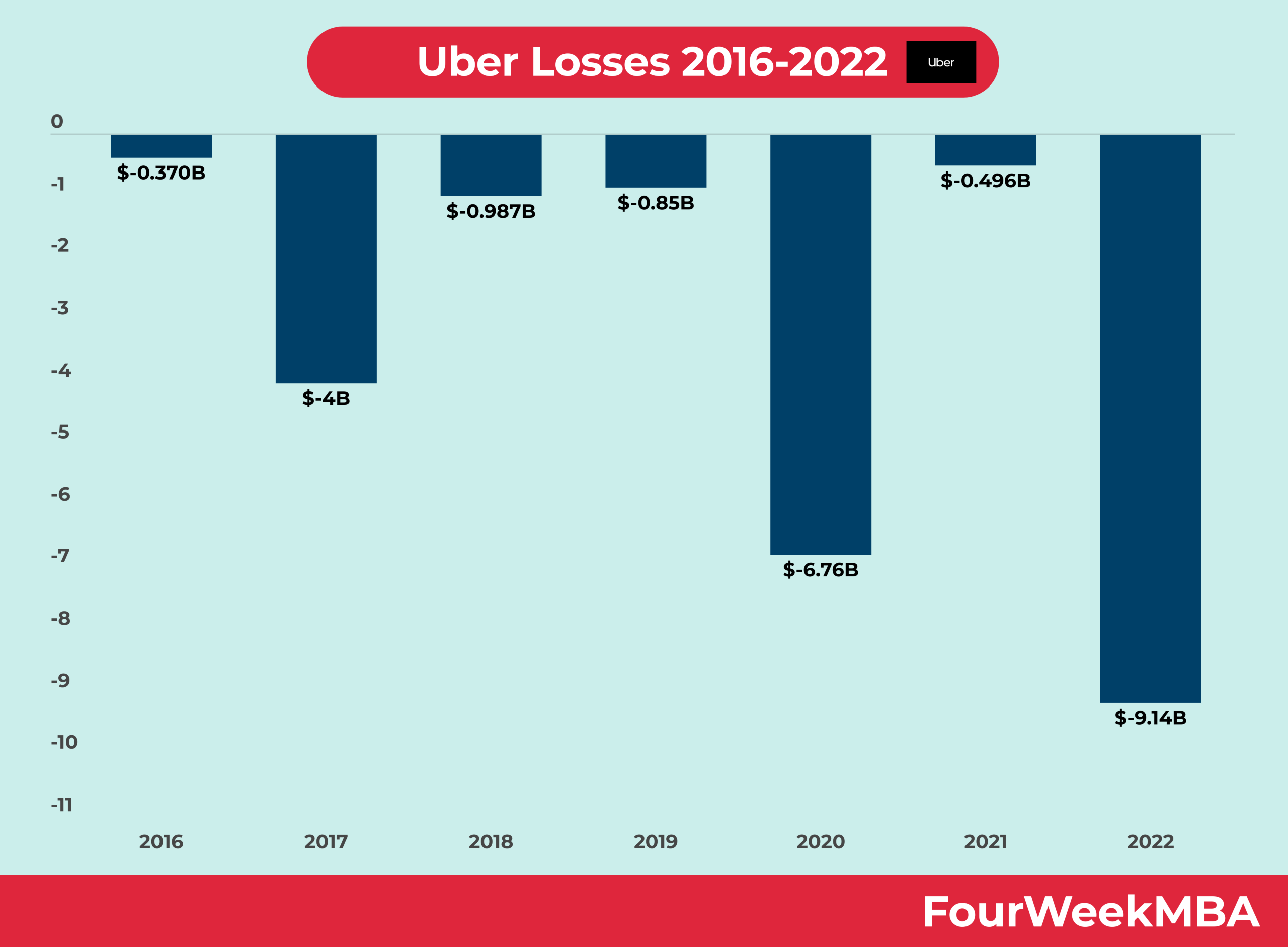 Gold Prices: Two Straight Weeks Of Losses In 2025? Gold Prices: Two Straight Weeks Of Losses In 2025?
