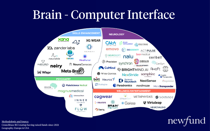 Google And AI: The Investor Perspective On Long-Term Growth Google And AI: The Investor Perspective On Long-Term Growth