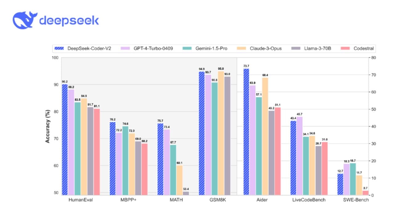 Google Vs. OpenAI: A Deep Dive Into I/O And Io Google Vs. OpenAI: A Deep Dive Into I/O And Io