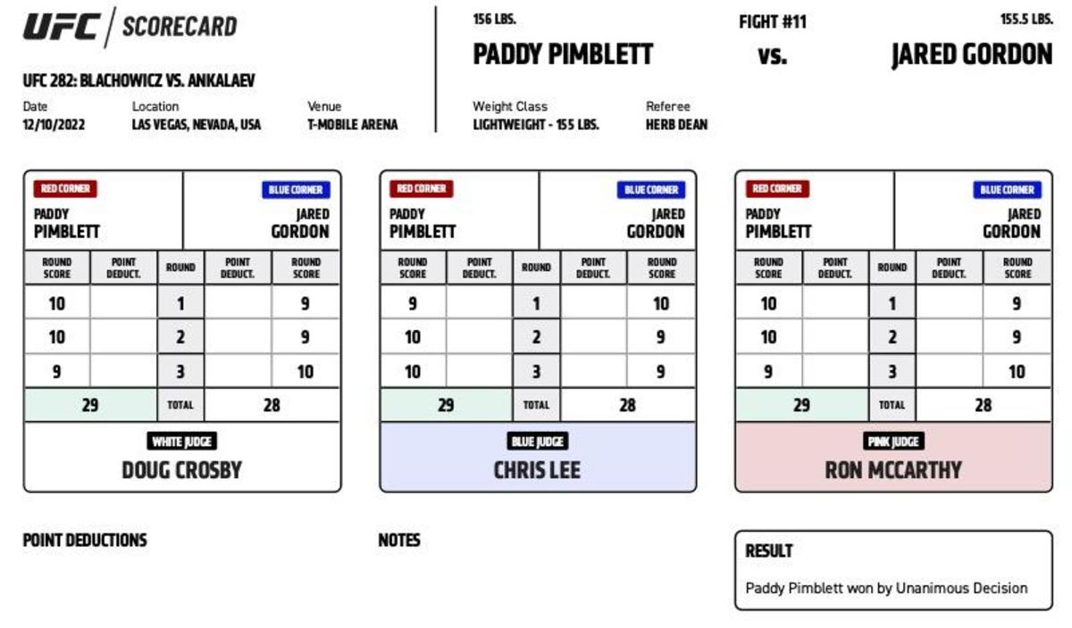 Gordon Ramsay: Chandler's UFC Loss To Pimblett - No Surprise Gordon Ramsay: Chandler's UFC Loss To Pimblett - No Surprise