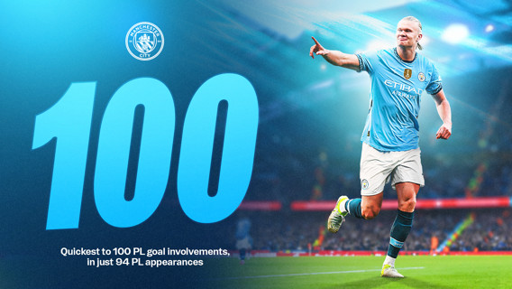 Haaland Shatters EPL Record: 100 Goal Involvements In Record Time Haaland Shatters EPL Record: 100 Goal Involvements In Record Time