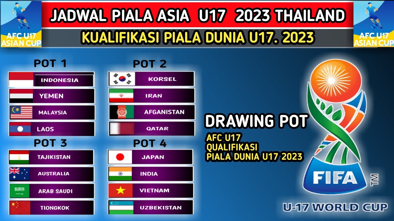 Hasil Pertandingan Piala Asia U-20: Iran Vs Yaman (6-0) Hasil Pertandingan Piala Asia U-20: Iran Vs Yaman (6-0)