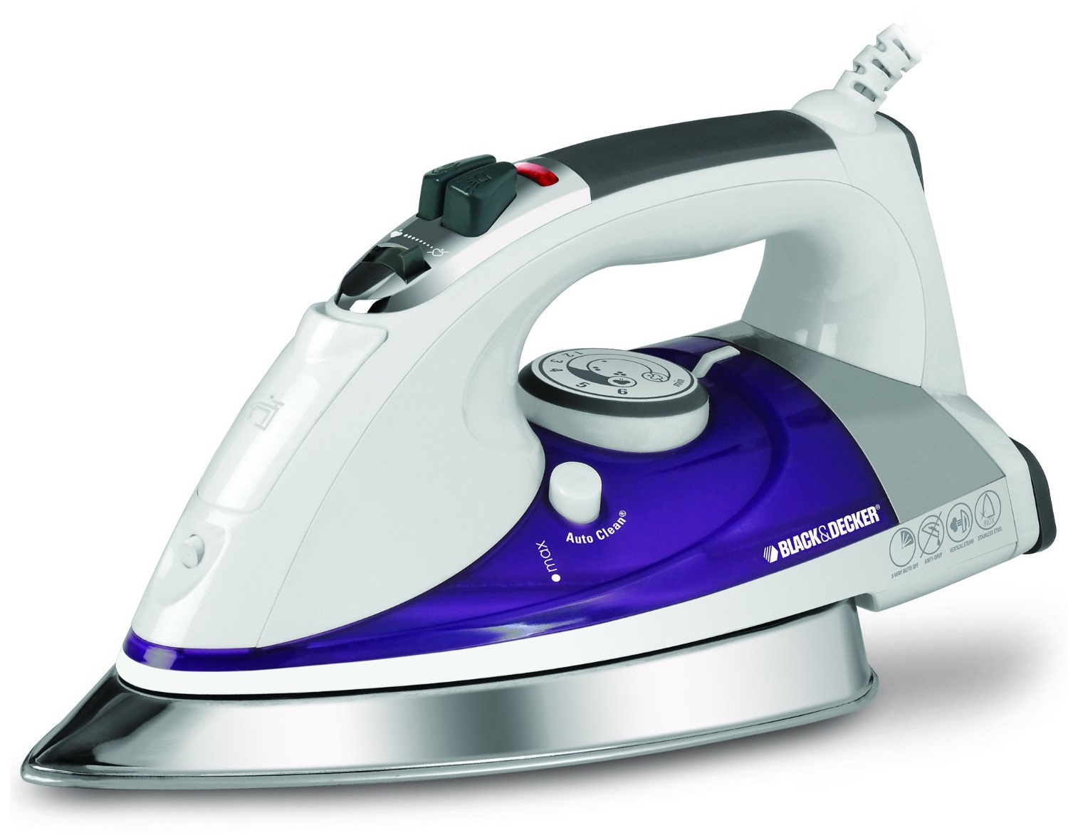 High-Quality BLACK+DECKER Steam Irons: Our Top Picks High-Quality BLACK+DECKER Steam Irons: Our Top Picks