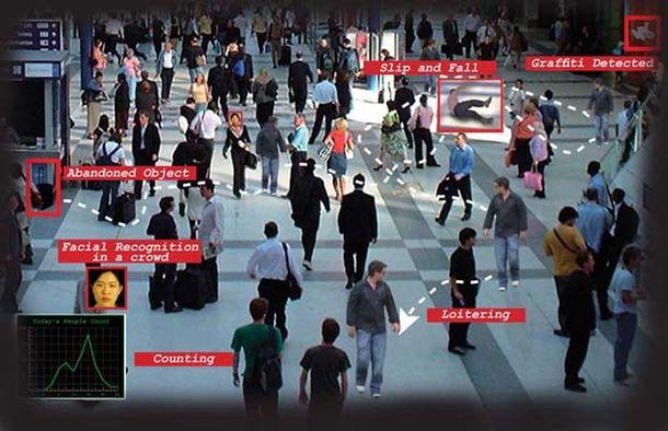 How Many Surveillance Cameras Are In Atlanta? A Statistical Overview How Many Surveillance Cameras Are In Atlanta? A Statistical Overview