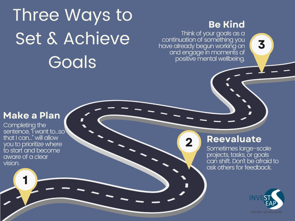 How To Achieve The Good Life: A Step-by-Step Approach How To Achieve The Good Life: A Step-by-Step Approach