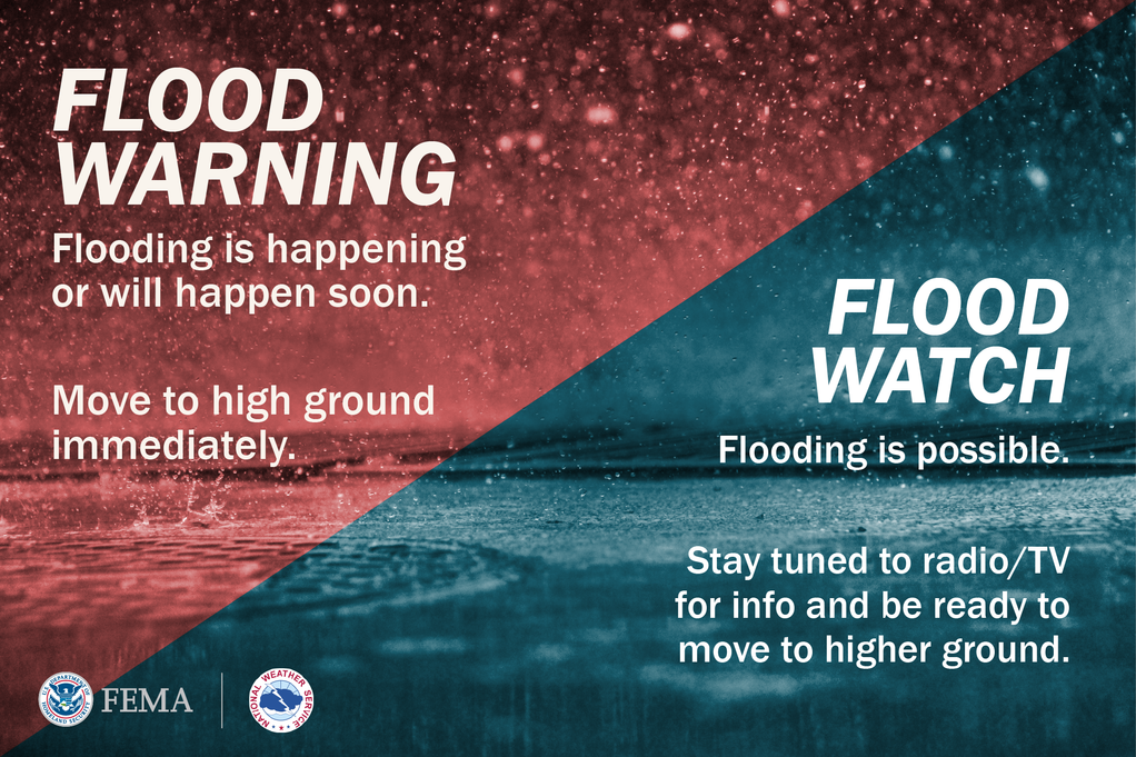 How To Interpret Flood Alerts And Stay Safe