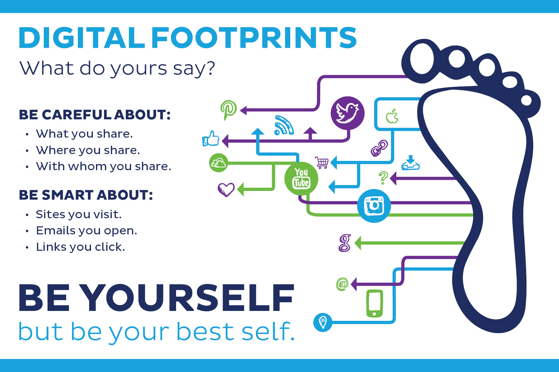 How To Remove Your Digital Footprint: A Step-by-Step Guide How To Remove Your Digital Footprint: A Step-by-Step Guide