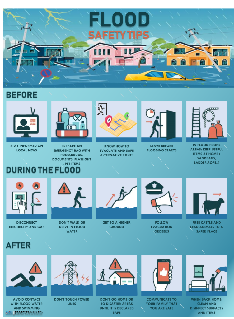 How To Survive A Flash Flood Emergency: Essential Safety Measures How To Survive A Flash Flood Emergency: Essential Safety Measures