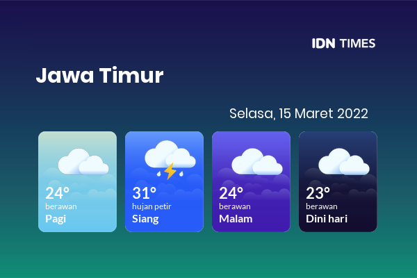 Hujan Masih Turun Di Jawa Timur: Prakiraan Cuaca 24 Maret Hujan Masih Turun Di Jawa Timur: Prakiraan Cuaca 24 Maret