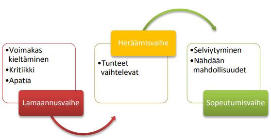 Huuhkajien Kokoonpanossa Merkittäviä Muutoksia – Källman Pois Avauksesta Huuhkajien Kokoonpanossa Merkittäviä Muutoksia – Källman Pois Avauksesta