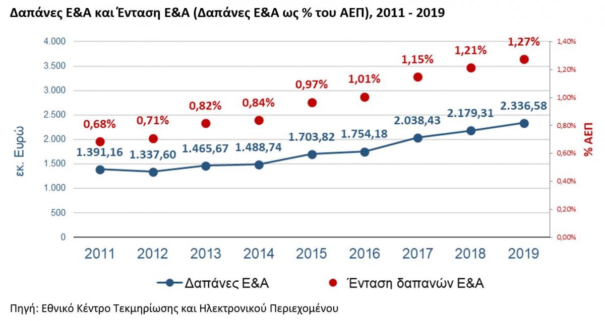 Η Άποψη Του Κασσελάκη Για Τη Ναυτιλία Και Την Νησιωτική Πολιτική Η Άποψη Του Κασσελάκη Για Τη Ναυτιλία Και Την Νησιωτική Πολιτική