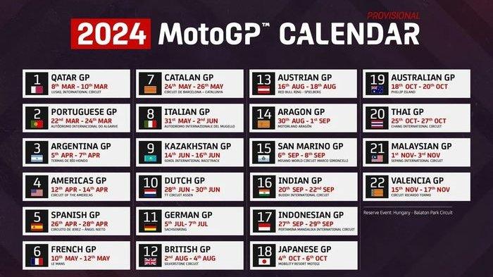 Ikuti Semua Seri Balapan MotoGP Inggris: Jadwal Dan Informasi Lengkap Ikuti Semua Seri Balapan MotoGP Inggris: Jadwal Dan Informasi Lengkap