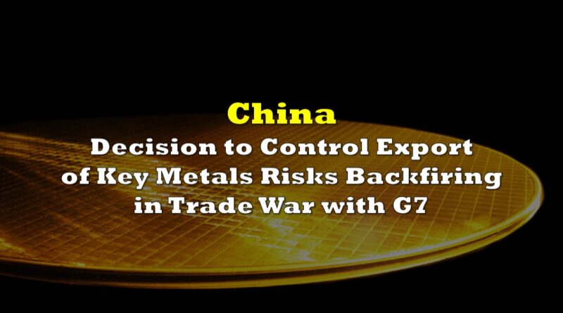 Impact Of Proposed De Minimis Tariff Changes On Chinese-G7 Trade Impact Of Proposed De Minimis Tariff Changes On Chinese-G7 Trade