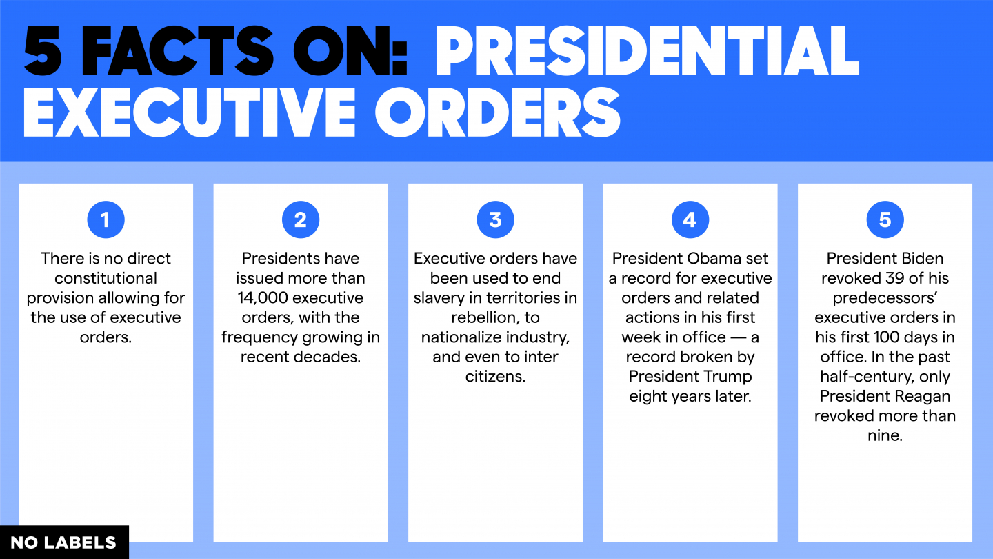 Impact Of Trump's Executive Orders On Transgender Rights: Personal Accounts Sought Impact Of Trump's Executive Orders On Transgender Rights: Personal Accounts Sought