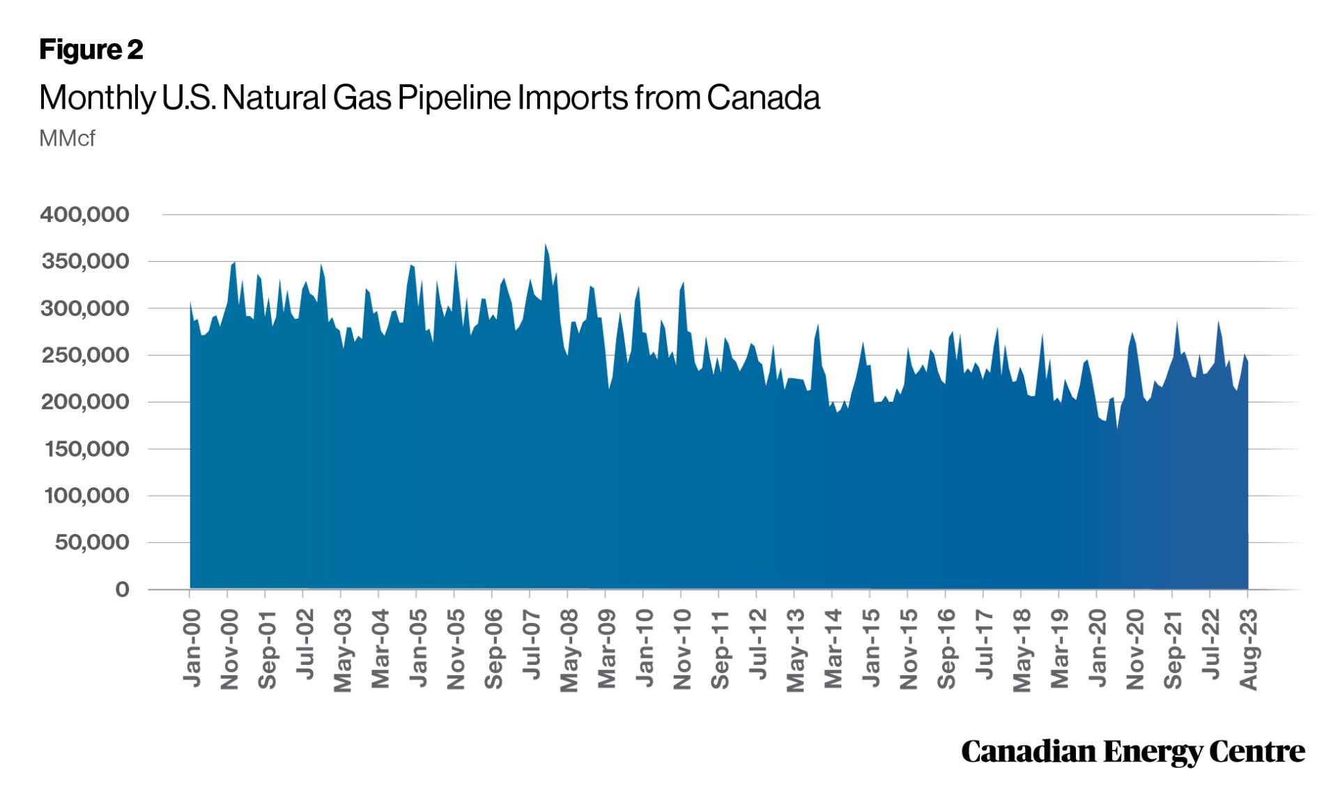 Impact Of US Tariffs On Honda's Production And Canadian Plant Exports Impact Of US Tariffs On Honda's Production And Canadian Plant Exports