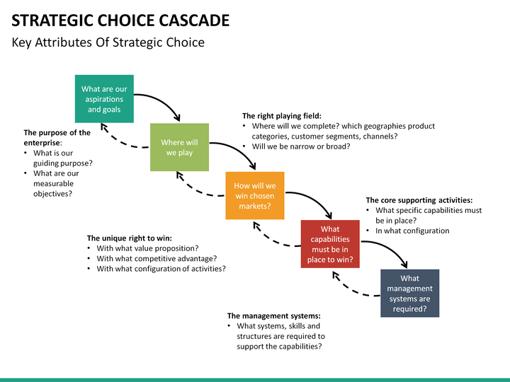Improved Mercedes Performance: Thanks To George Russell's Strategic Choice Improved Mercedes Performance: Thanks To George Russell's Strategic Choice