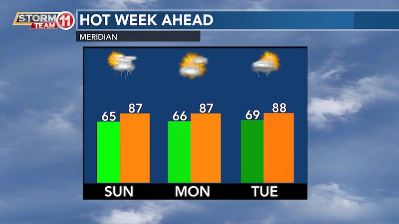 Increased Storm Chance Overnight, Severe Weather Possible Monday Increased Storm Chance Overnight, Severe Weather Possible Monday