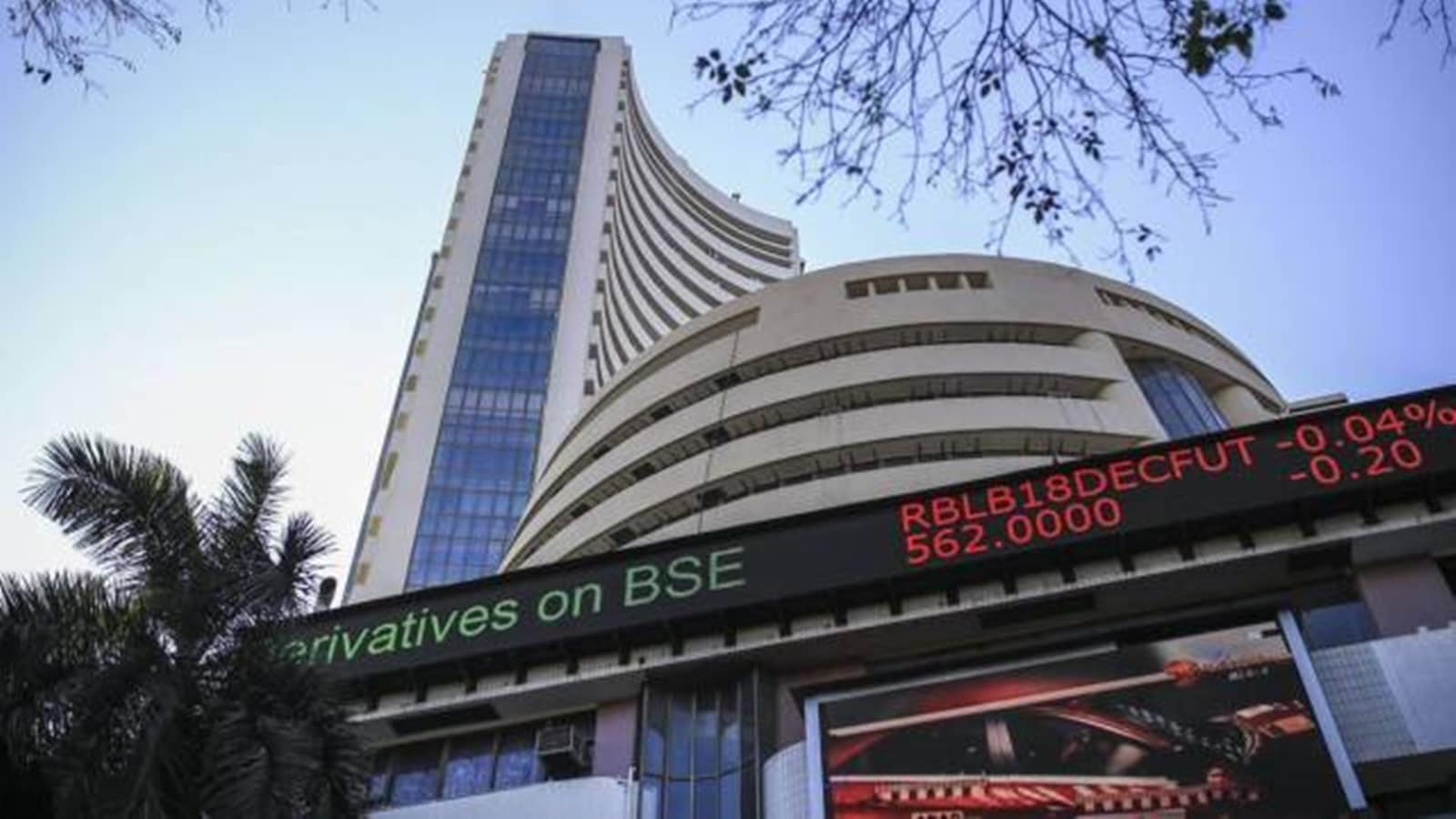 Indian Stock Market Today: Sensex, Nifty Performance And Analysis Indian Stock Market Today: Sensex, Nifty Performance And Analysis