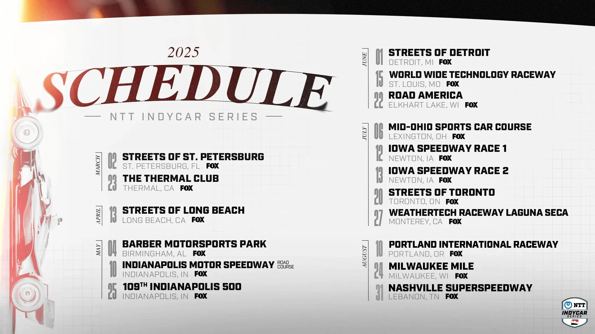 IndyCar On FOX: A New Era Of Racing Begins IndyCar On FOX: A New Era Of Racing Begins