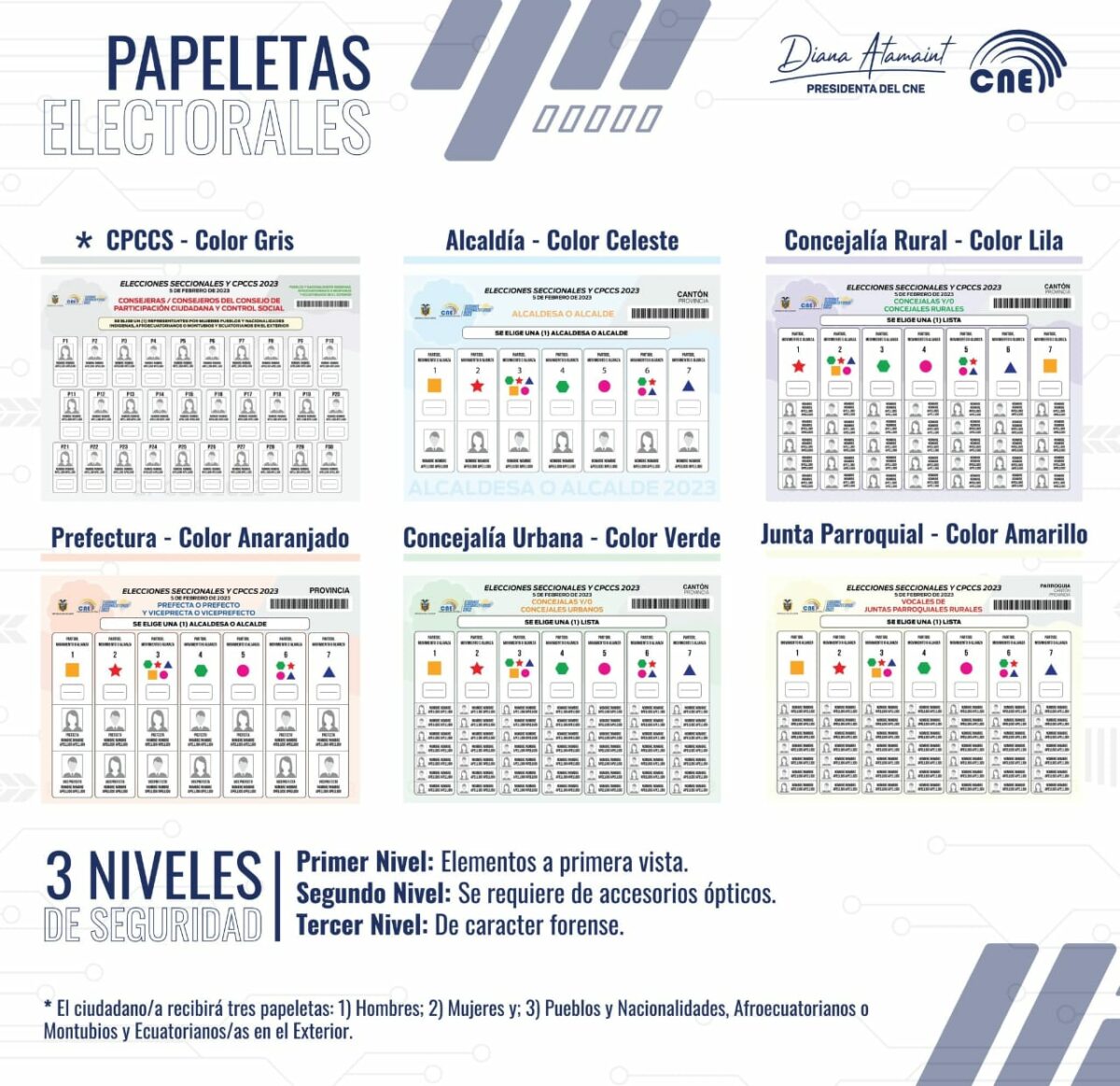 Inscripción De Candidatos Fuera De Primarias: Fecha Límite Del CNE Inscripción De Candidatos Fuera De Primarias: Fecha Límite Del CNE