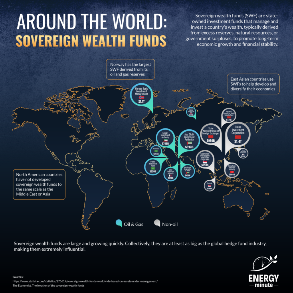 InterRent REIT Acquisition: Details Of The Offer From Executive Chair And Sovereign Wealth Fund InterRent REIT Acquisition: Details Of The Offer From Executive Chair And Sovereign Wealth Fund