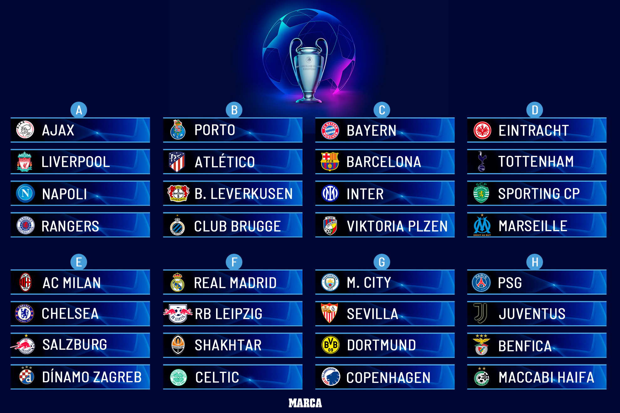 Inter Vs Barcelona: Live UEFA Champions League Match Inter Vs Barcelona: Live UEFA Champions League Match