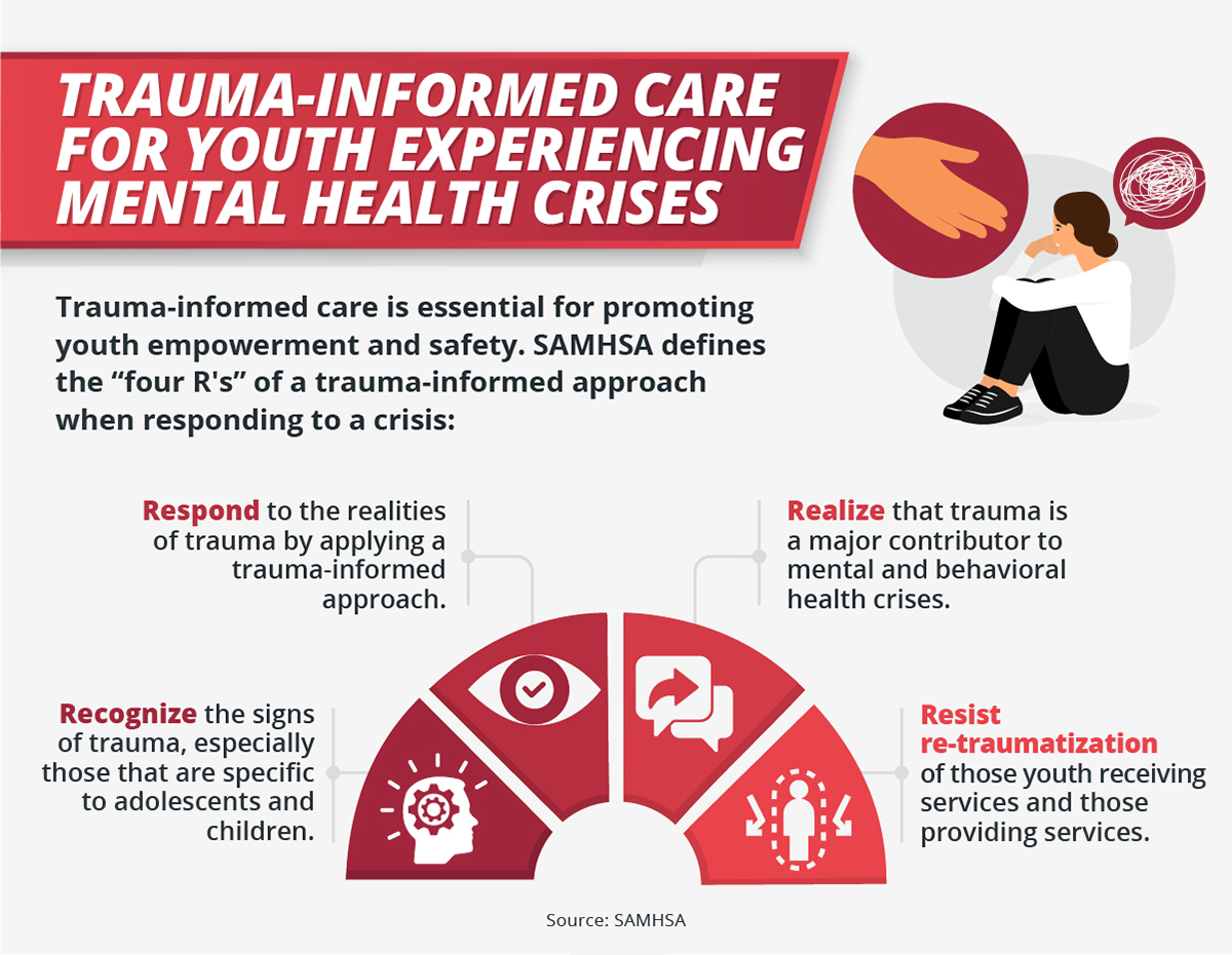 Invest In Childhood: Preventing A Generation's Mental Health Crisis Invest In Childhood: Preventing A Generation's Mental Health Crisis