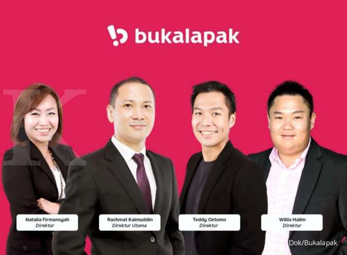 Investasi Di Pekanbaru: BKPM Incar Rp 3,6 Triliun Pada 2024 Investasi Di Pekanbaru: BKPM Incar Rp 3,6 Triliun Pada 2024