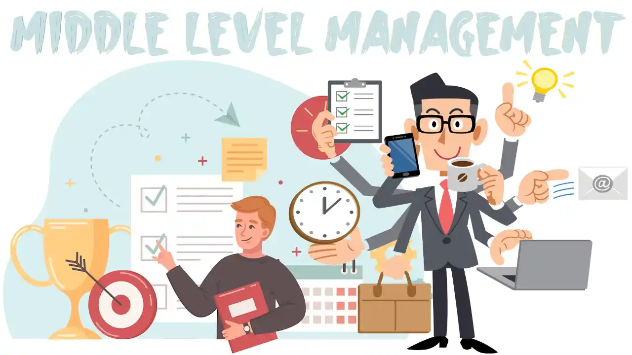 Investing In Middle Management: A Strategic Approach To Organizational Success Investing In Middle Management: A Strategic Approach To Organizational Success