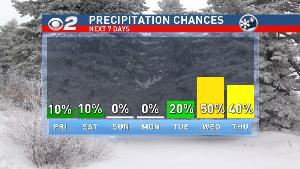 Is Drier Weather Finally In Sight? Your Regional Forecast Is Drier Weather Finally In Sight? Your Regional Forecast