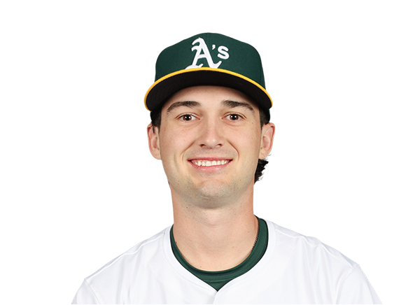 Is Jacob Wilson A Legit Breakout Star? A Poll And Deeper Dive Is Jacob Wilson A Legit Breakout Star? A Poll And Deeper Dive