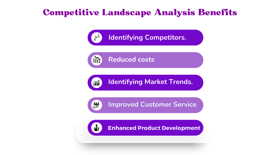 Is Milwaukee's Rental Market Really That Exclusive? A Competitive Landscape Analysis Is Milwaukee's Rental Market Really That Exclusive? A Competitive Landscape Analysis