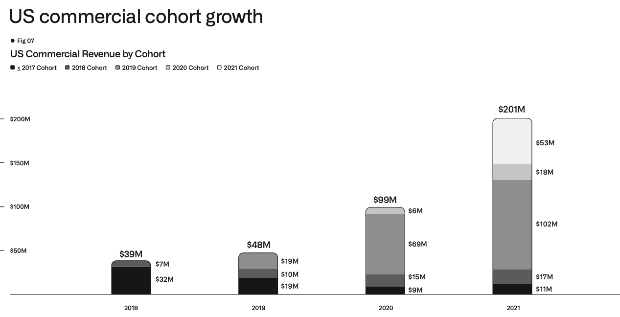 Is Palantir Stock A Buy Right Now? A Comprehensive Analysis Is Palantir Stock A Buy Right Now? A Comprehensive Analysis