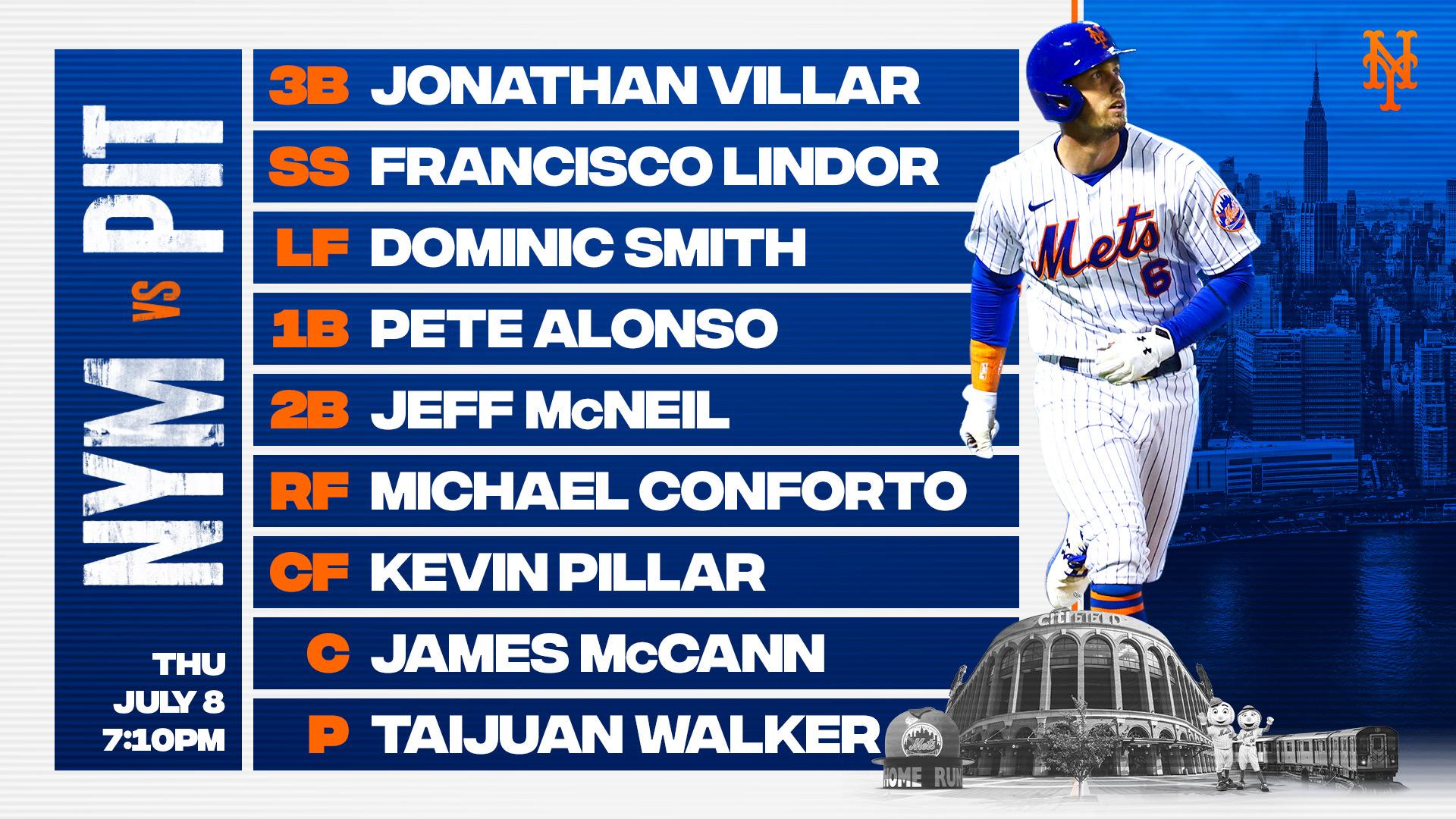 Is This Mets Starter Ready For The Next Level? Is This Mets Starter Ready For The Next Level?