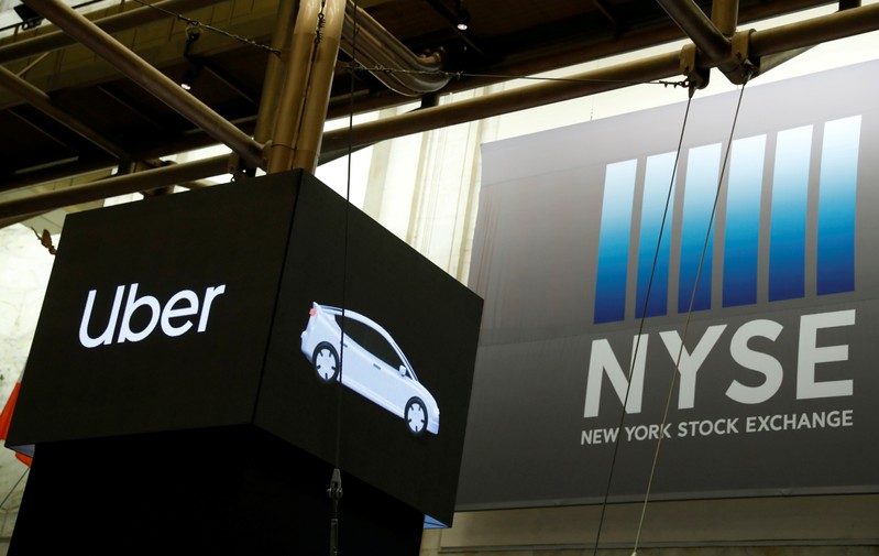 Is Uber Technologies (UBER) A Smart Investment? Is Uber Technologies (UBER) A Smart Investment?